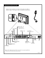 Preview for 7 page of Zenith L26W56S Installation And Operating Manual