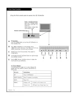 Предварительный просмотр 16 страницы Zenith L26W58HA and Installation And Operating Manual