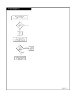 Предварительный просмотр 61 страницы Zenith L26W58HA and Installation And Operating Manual