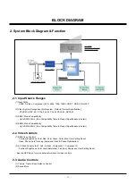 Предварительный просмотр 24 страницы Zenith L30W26 Service Manual