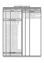 Предварительный просмотр 32 страницы Zenith L30W26 Service Manual