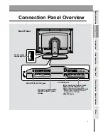 Предварительный просмотр 9 страницы Zenith L30W36 Installation And Operating Manual