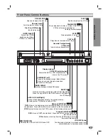 Предварительный просмотр 7 страницы Zenith LHS-C245T Installation And Operating Manual, Warranty