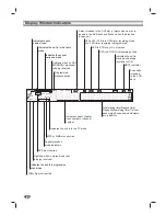 Предварительный просмотр 8 страницы Zenith LHS-C245T Installation And Operating Manual, Warranty