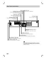 Предварительный просмотр 10 страницы Zenith LHS-C6238T Installation And Operating Manual, Warranty