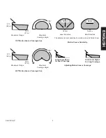 Preview for 5 page of Zenith Lighting Conrol User Manual