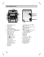 Preview for 6 page of Zenith LMG340 Installation And Operating Manual