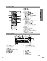 Preview for 7 page of Zenith LMG340 Installation And Operating Manual