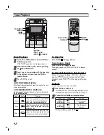 Preview for 14 page of Zenith LMG340 Installation And Operating Manual