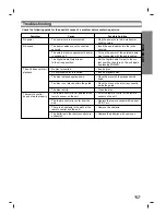 Preview for 19 page of Zenith LMG340 Installation And Operating Manual