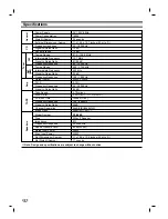 Preview for 20 page of Zenith LMG340 Installation And Operating Manual