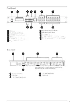 Предварительный просмотр 3 страницы Zenith LSP Series User Manual