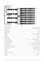 Предварительный просмотр 10 страницы Zenith LSP Series User Manual