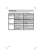 Preview for 14 page of Zenith LX-140 Installation / Operating Manual | Warranty