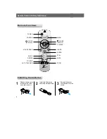 Preview for 9 page of Zenith LXG-135 Manual