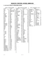 Preview for 20 page of Zenith m-line Operation Manual & Warranty