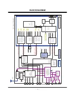 Preview for 29 page of Zenith M52W56LCD Service Manual