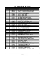 Preview for 33 page of Zenith M52W56LCD Service Manual