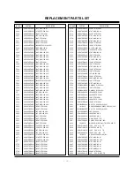 Preview for 39 page of Zenith M52W56LCD Service Manual