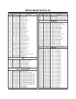 Preview for 40 page of Zenith M52W56LCD Service Manual