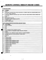 Preview for 2 page of Zenith MBR4275 User Manual