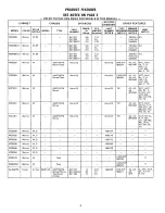 Preview for 6 page of Zenith MC7031 Service Manual