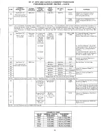 Preview for 15 page of Zenith MC7031 Service Manual