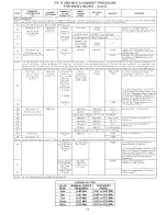 Preview for 17 page of Zenith MC7031 Service Manual