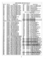 Preview for 28 page of Zenith MC7031 Service Manual