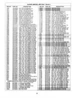 Preview for 32 page of Zenith MC7031 Service Manual