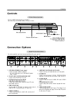 Предварительный просмотр 7 страницы Zenith MU-50PZ90MQ Owner'S Manual