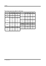 Предварительный просмотр 14 страницы Zenith MU-50PZ90MQ Owner'S Manual