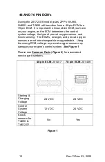 Preview for 13 page of Zenith NA665 Operator'S Manual