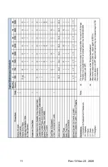 Preview for 14 page of Zenith NA665 Operator'S Manual