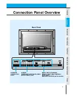 Предварительный просмотр 9 страницы Zenith P40V22 Owner'S Manual