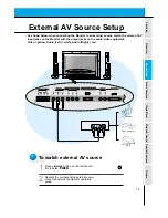 Предварительный просмотр 15 страницы Zenith P40V22 Owner'S Manual