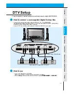 Предварительный просмотр 17 страницы Zenith P40V22 Owner'S Manual