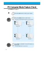 Предварительный просмотр 20 страницы Zenith P40V22 Owner'S Manual