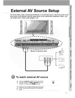 Предварительный просмотр 17 страницы Zenith P42W22 Owner'S Manual