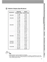 Предварительный просмотр 21 страницы Zenith P42W22 Owner'S Manual