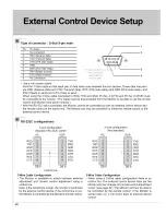 Предварительный просмотр 46 страницы Zenith P42W22 Owner'S Manual