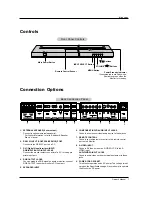 Предварительный просмотр 7 страницы Zenith P42W24BX Installation And Operating Manual