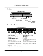 Предварительный просмотр 4 страницы Zenith P42W34P Service Manual