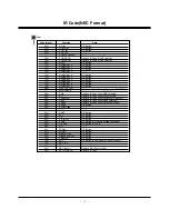 Предварительный просмотр 15 страницы Zenith P42W34P Service Manual