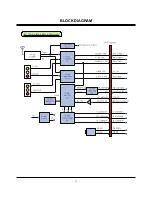 Предварительный просмотр 20 страницы Zenith P42W34P Service Manual