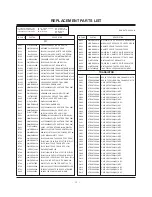 Предварительный просмотр 24 страницы Zenith P42W34P Service Manual