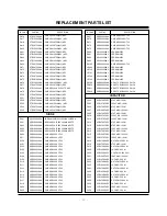 Предварительный просмотр 25 страницы Zenith P42W34P Service Manual