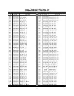 Предварительный просмотр 26 страницы Zenith P42W34P Service Manual