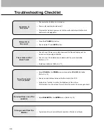 Предварительный просмотр 30 страницы Zenith P50W26 Installation And Operating Manual