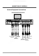 Предварительный просмотр 5 страницы Zenith P50W28A Series Service Manual